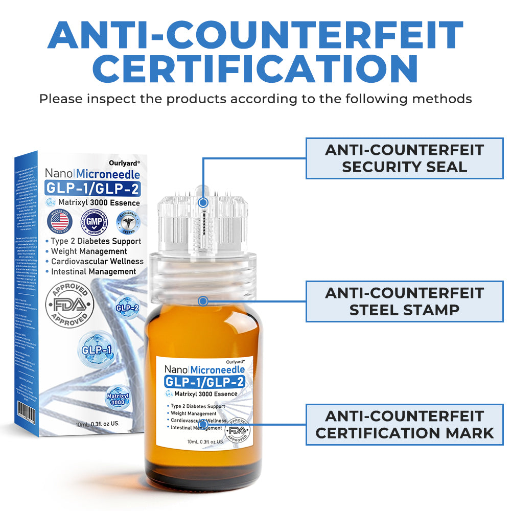 𝑶𝒖𝒓𝒍𝒚𝒂𝒓𝒅® 𝑵𝒂𝒏𝒐 𝑴𝒊𝒄𝒓𝒐𝒏𝒆𝒆𝒅𝒍𝒆 𝑺𝒆𝒓𝒖𝒎 𝒘𝒊𝒕𝒉 𝑮𝑳𝑷-𝟏/𝑮𝑳𝑷-𝟐 & 𝑴𝒂𝒕𝒓𝒊𝒙𝒚𝒍 𝟑𝟎𝟎𝟎