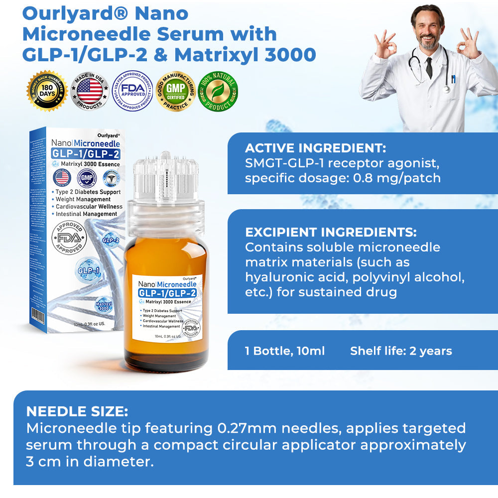 𝑶𝒖𝒓𝒍𝒚𝒂𝒓𝒅® 𝑵𝒂𝒏𝒐 𝑴𝒊𝒄𝒓𝒐𝒏𝒆𝒆𝒅𝒍𝒆 𝑺𝒆𝒓𝒖𝒎 𝒘𝒊𝒕𝒉 𝑮𝑳𝑷-𝟏/𝑮𝑳𝑷-𝟐 & 𝑴𝒂𝒕𝒓𝒊𝒙𝒚𝒍 𝟑𝟎𝟎𝟎